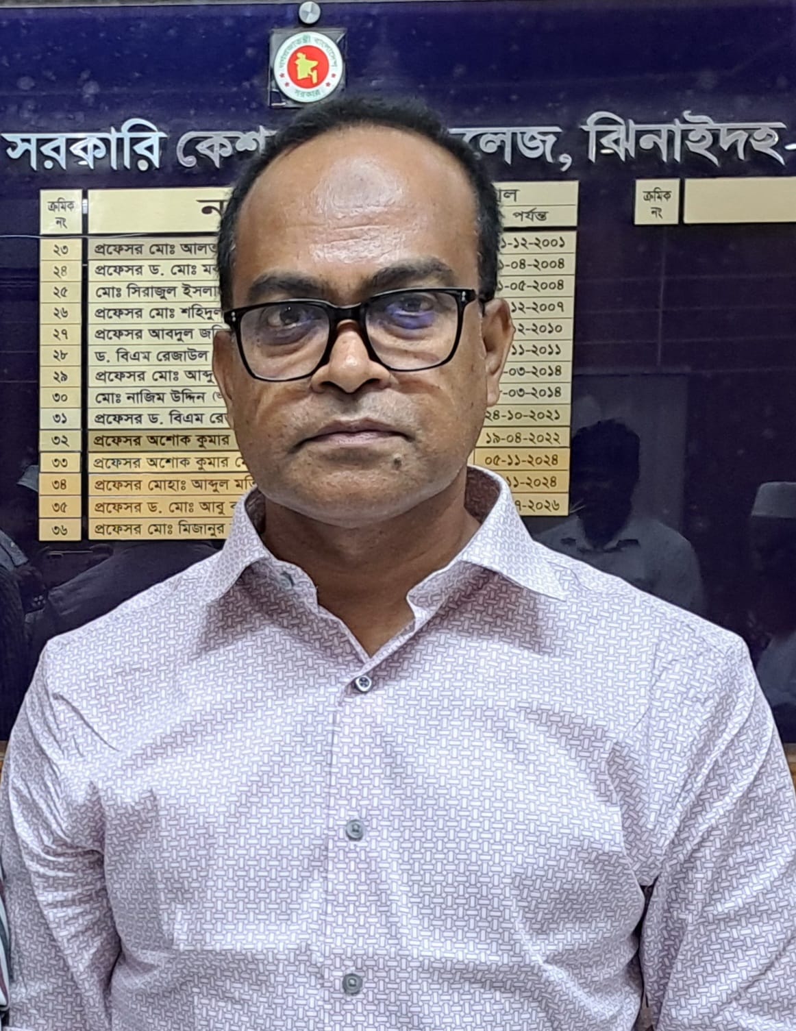 প্রফেসর মোঃ মাশরুর-উল আলম