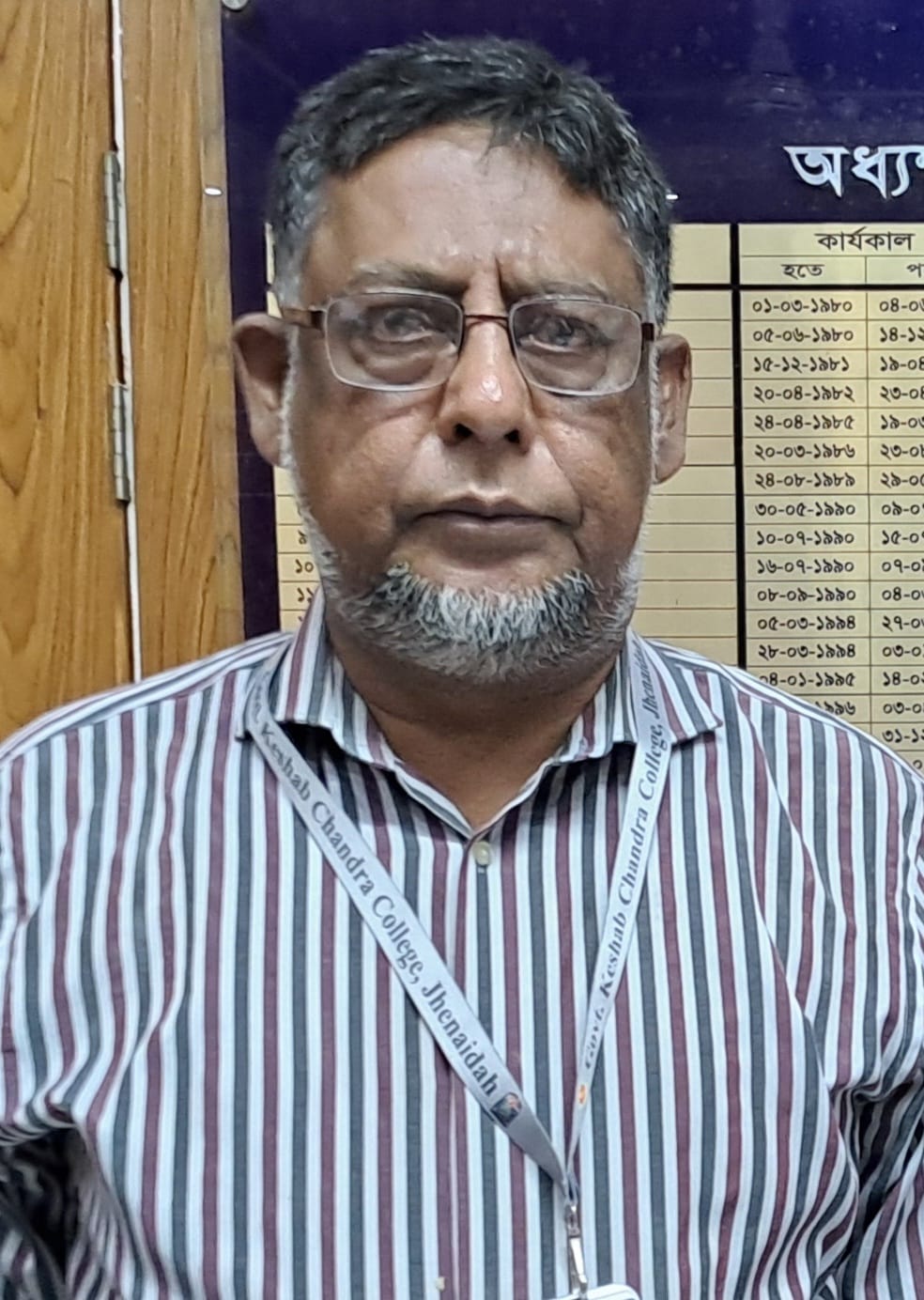 প্রফেসর মোঃ মিজানুর রহমান